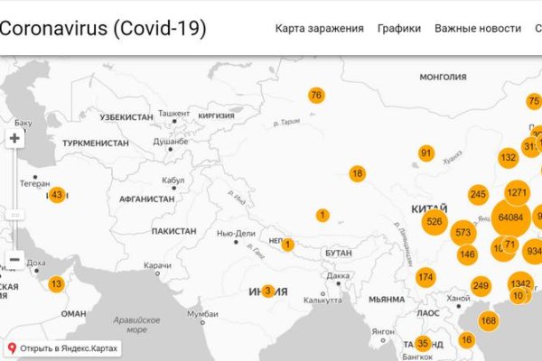 Актуальные ссылки на кракен тор