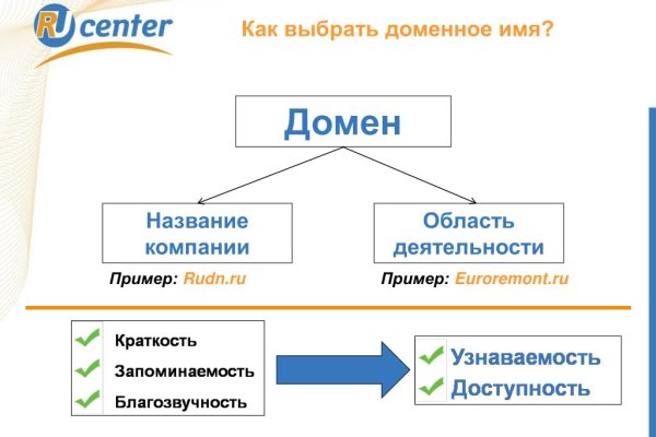 Ссылка на кракен tor